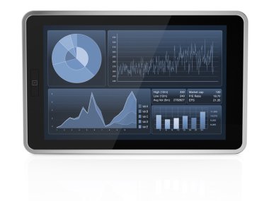 Borsa ve teknoloji, kavram