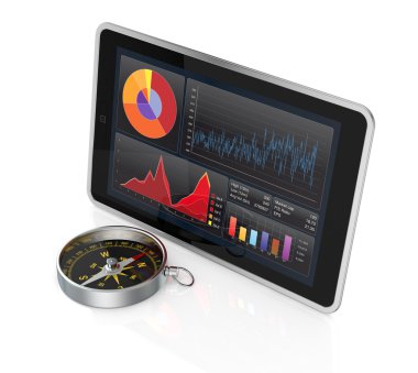 Borsa ve teknoloji, kavram