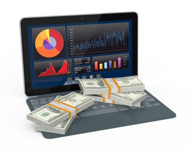 finansal yazılım