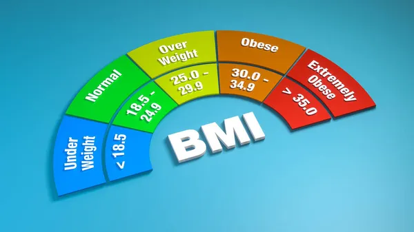 Body Mass Index Diagram Render — Stockfoto