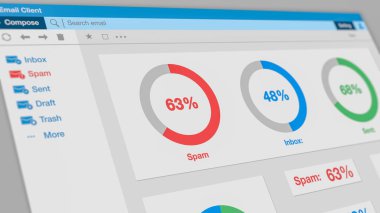 e-posta istemcisi yazılım arayüzü, spam e- postaları, çevrimiçi dolandırıcılık konsepti, phising and malware (3d render)