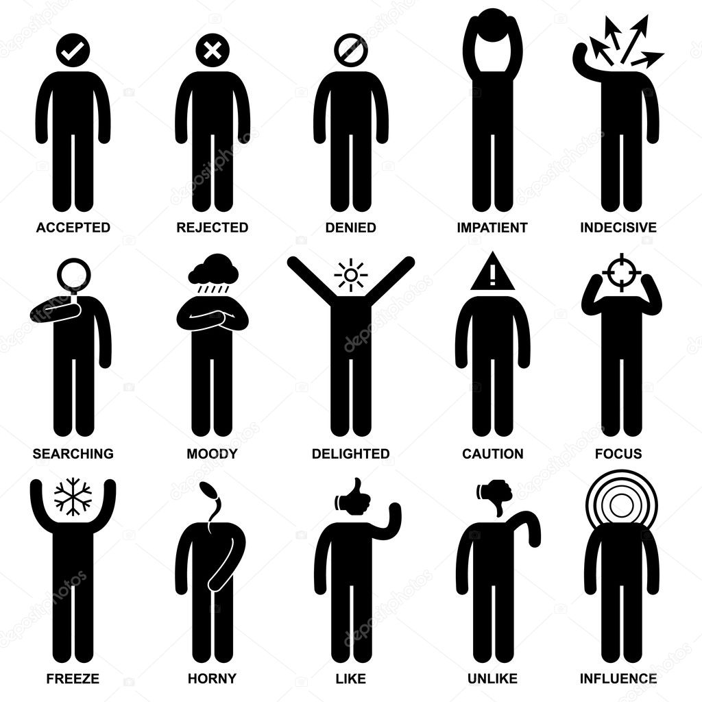 Man Emotion Feeling Expression Attitude Stick Figure Pictogram Icon