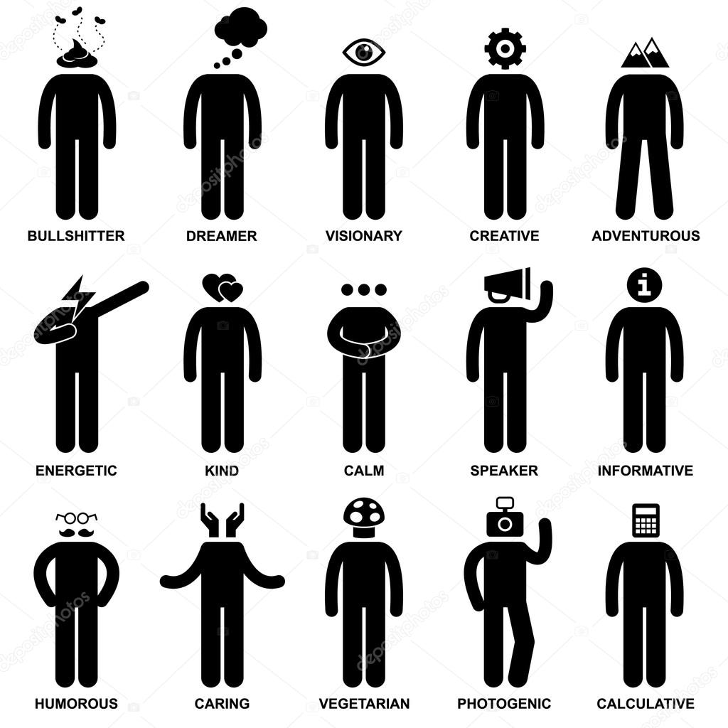 Man Characteristic Behaviour Mind Attitude Identity Stick Figure Pictogram Icon