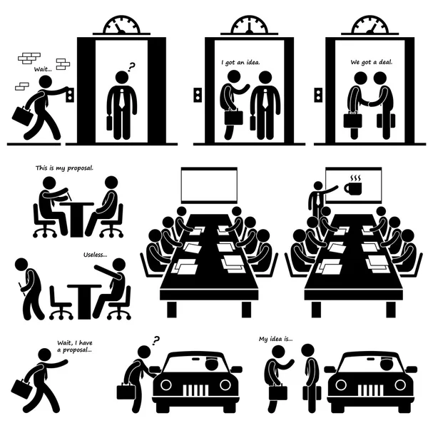 iş teklifi fikir tanıtım satış Asansör pitch yatırımcı girişim kapitalist sopa rakam sembol simge Toplantı