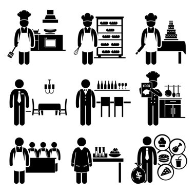 Gıda Mutfak işleri meslek kariyer - aşçı Şef, baker, Pastane, Restoran Yöneticisi, barmen, yemek kitabı yazarı, pişirme sınıf öğretmen, bilim adamı, franchise