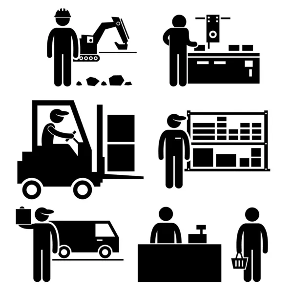 Bedrijfsecosysteem tussen fabrikant, distributeur, groothandel, detailhandelaar en consumentenstickfiguur Pictogram pictogram — Stockvector