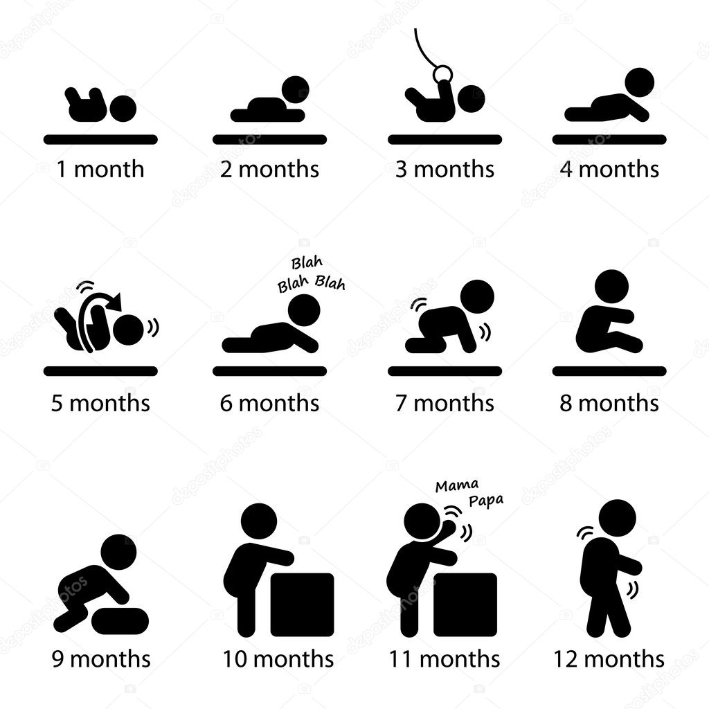 Baby Development Stages Milestones First One Year Stick Figure Pictogram Icon
