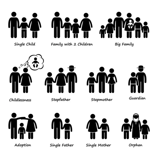 Familie grootte en soort relatie stok figuur pictogram pictogram cliparts — Stockvector