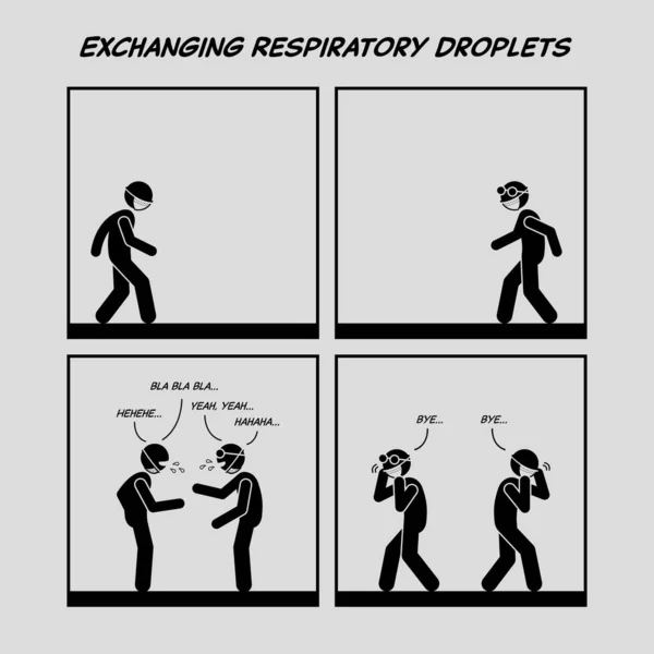 Banda Desenhada Engraçada Troca Gotículas Respiratórias Pessoas Andando Sozinhas Com — Vetor de Stock