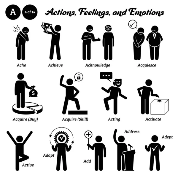 Stick Figure Human People Man Action Feelings Feelings Icons Starting — Διανυσματικό Αρχείο