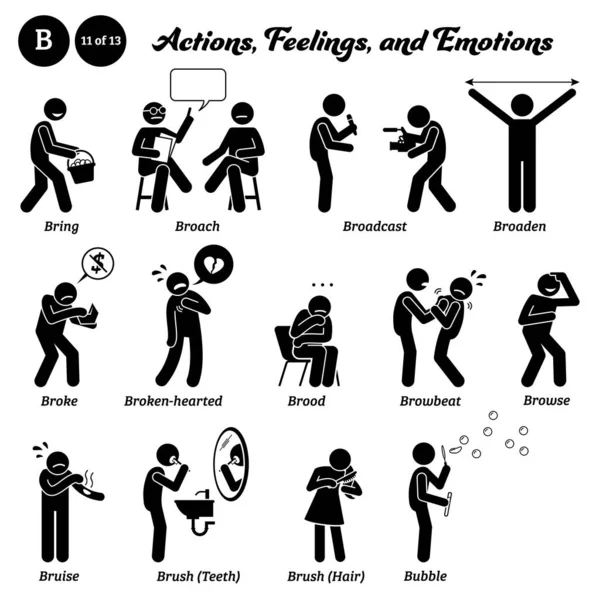 Figura Palo Humano Hombre Acción Sentimientos Emociones Iconos Que Comienzan — Vector de stock