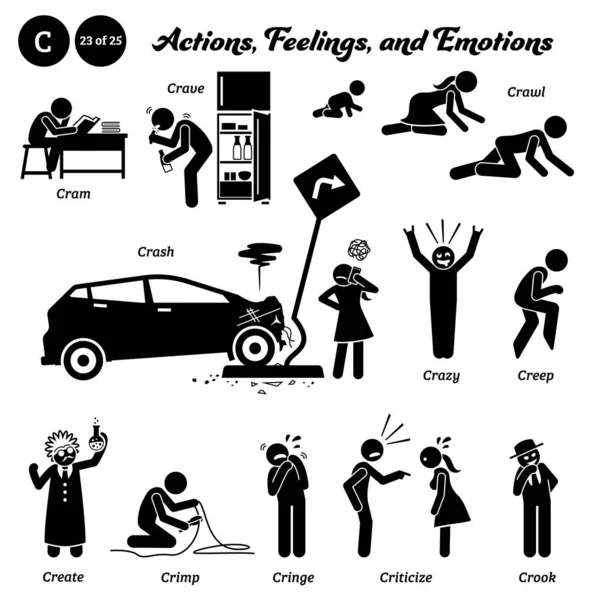 Stick Figure Human People Man Action Feelings Emotions Icons Starting — Vetor de Stock