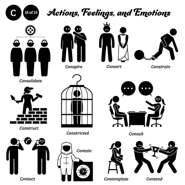 Çubuk insan figürü. Eylem, duygu ve duygu simgeleri C alfabesi. Komplo, eşleşme, kısıtlama, inşa etme, kısıtlama, danışma, zapt etme, tasavvur etme ve tartışma..