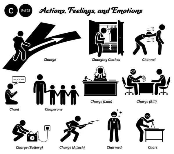 Stick Figure Human People Man Action Feelings Emotions Icons Starting — Archivo Imágenes Vectoriales