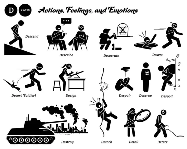 Figura Palo Humano Hombre Acción Sentimientos Emociones Iconos Alfabeto Descienda — Vector de stock