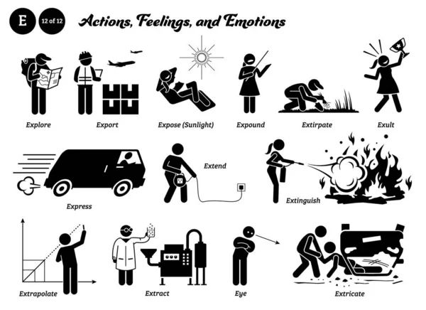 Stok Figuur Mensen Mens Actie Gevoelens Emoties Pictogrammen Alfabet Verken — Stockvector