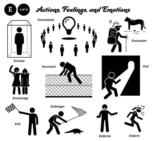 Figura Palo Humano Hombre Acción Sentimientos Emociones Iconos Alfabeto Encerrar — Archivo Imágenes Vectoriales