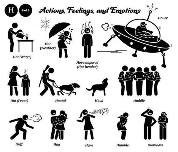 Stok Figuur Mensen Mens Actie Gevoelens Emoties Pictogrammen Alfabet Warm — Stockvector