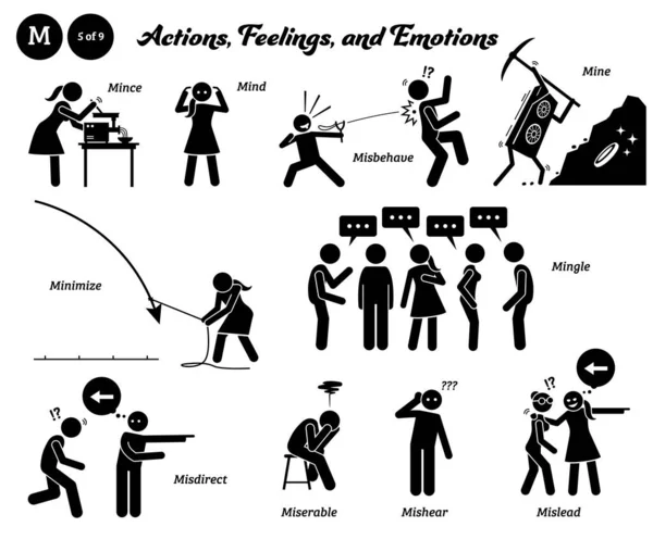 Figura Palo Humano Hombre Acción Sentimientos Emociones Iconos Alfabeto Mince — Vector de stock