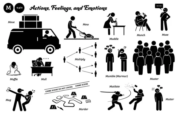 Figura Palo Humano Hombre Acción Sentimientos Emociones Iconos Alfabeto Mover — Vector de stock