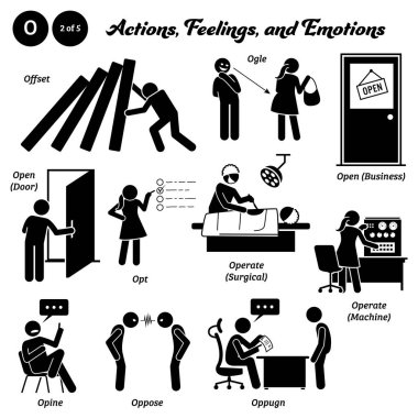 Çubuk adam insan figürü. Aksiyon, duygu ve duygu simgeleri O alfabesi. Ofset, ogle, open, business, door, opt, operation, cerrahi, machine, opine, against ve karşı.