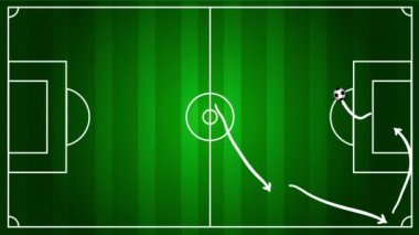 Top etrafında haddeleme ile futbol sahası