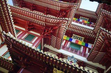 Buda diş relic Tapınağı china Town, Singapur
