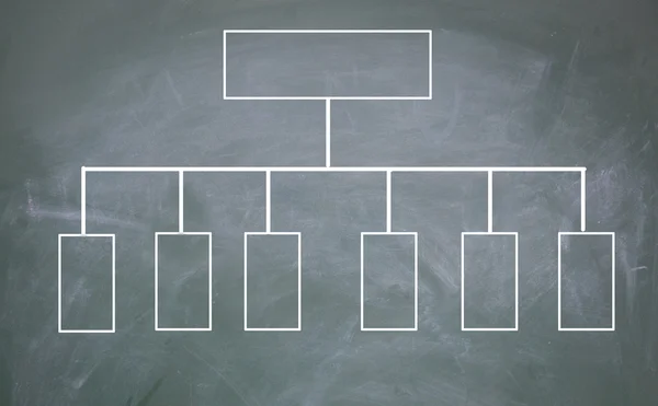 Diagram osztályozása — Stock Fotó