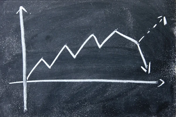 Csökken a diagram — Stock Fotó