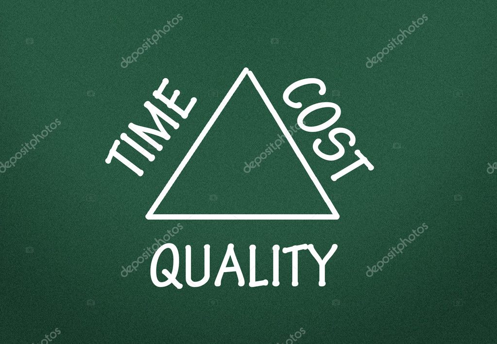 Time & cost and quality symbol Stock Photo by ©flytosky11 24348945