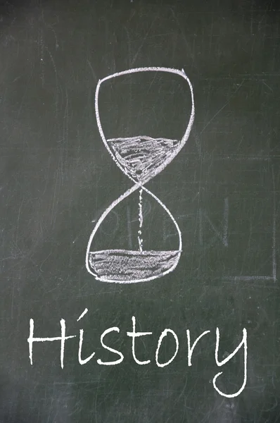 History hourglass — Stock Photo, Image