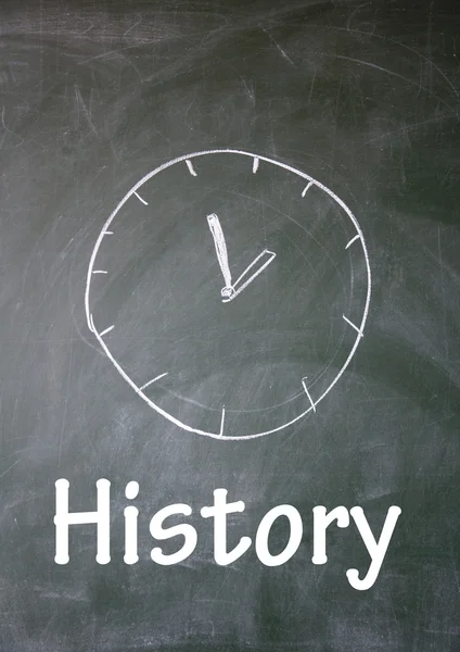 History clock — Stock Photo, Image
