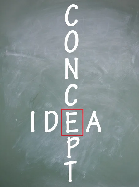 Idée et concept symbole — Photo