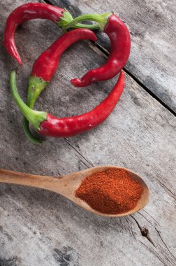 Kırmızı acı biber.