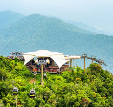 Langkawi Adası, Malezya 'daki teleferik.