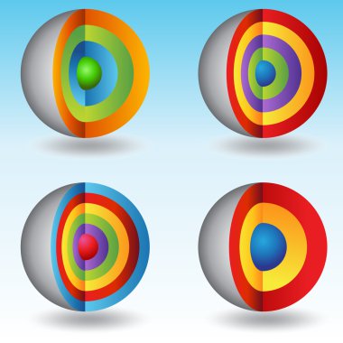 3D katmanlı core küre grafikler