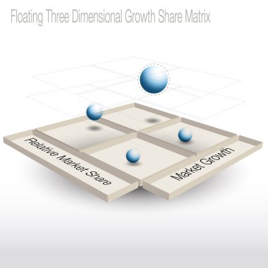 3D büyüme paylaşım matrix grafik yüzer