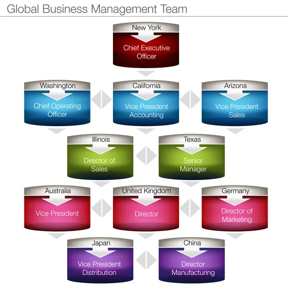business development,business ethics,business ideas,business insurance,business intelligence,business management,business opportunities,business plan,business service,businesses,home based business,how to start a business,international business,marketing,small business,small business administration,small business ideas,small business loans,social security administration,starting a business
