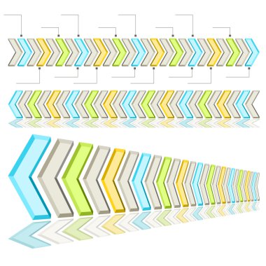 3D doğrusal zaman çizelgesi