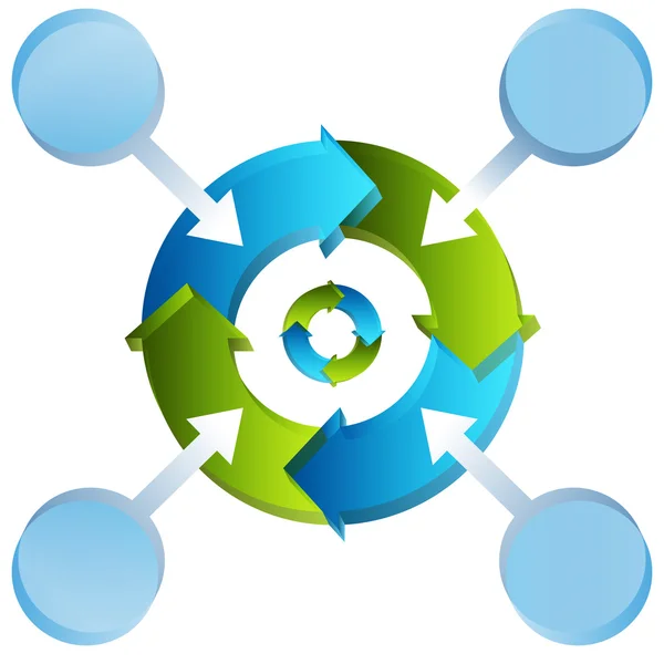 Cirkel färghjulet diagram — Stock vektor