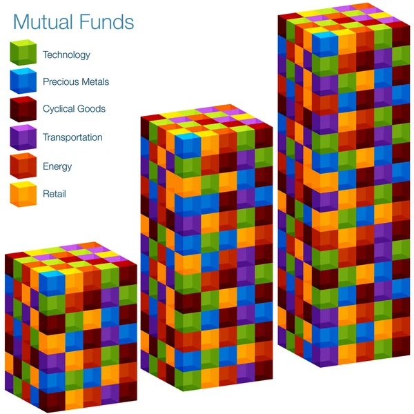 Diagramme à barres des fonds communs de placement — Image vectorielle