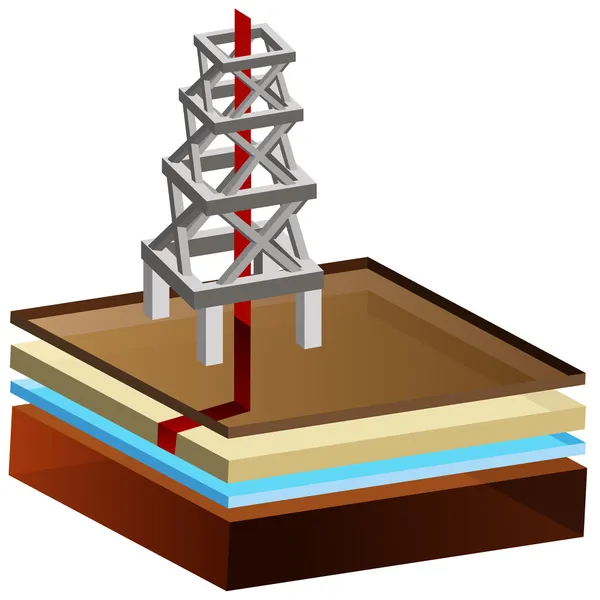 Platformy hydrauliczne fracking 3D — Wektor stockowy