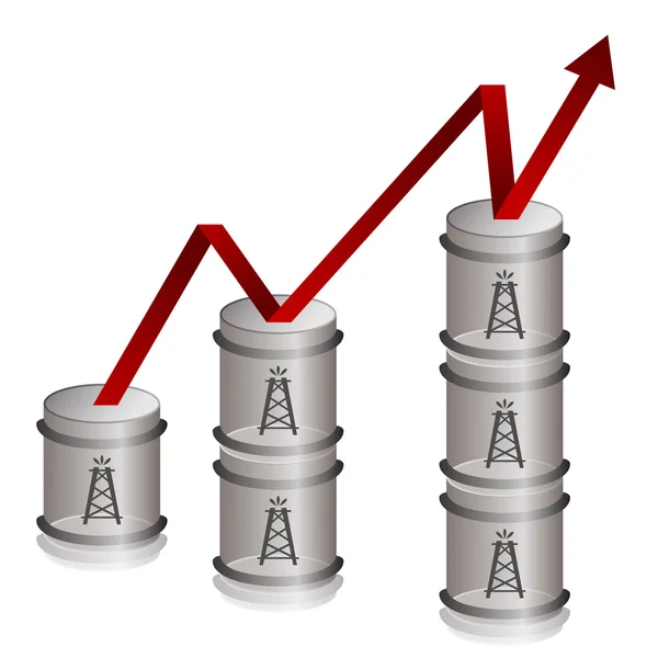 Gráfico de Excedente de petróleo — Vetor de Stock