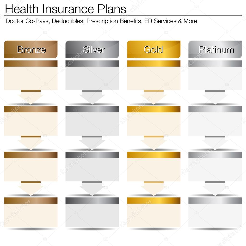Health Insurance Plans >> Health Insurance Plans Stock Vector C Cteconsulting 44840295 Health Insurance Plans >> Health Insurance Plans Stock Vector C Cteconsulting 44840295