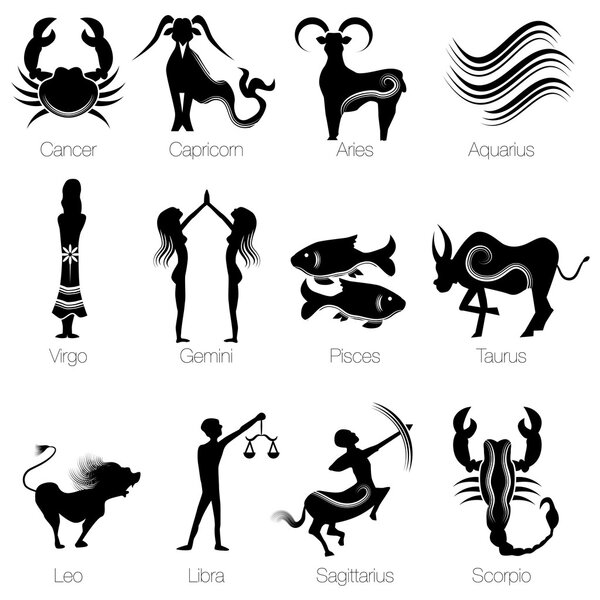 Набор знаков зодиака
