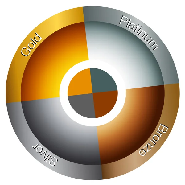 Graphique des roues en métal — Image vectorielle