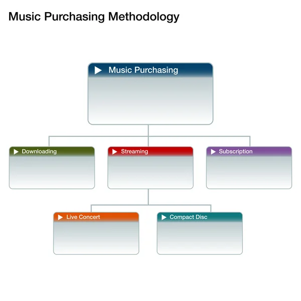 Muziek kopen grafiek — Stockvector