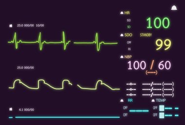 Hasta monitörü EKG ve EKG 'de hayati göstergeler gösteriyor. Vektör illüstrasyonu.