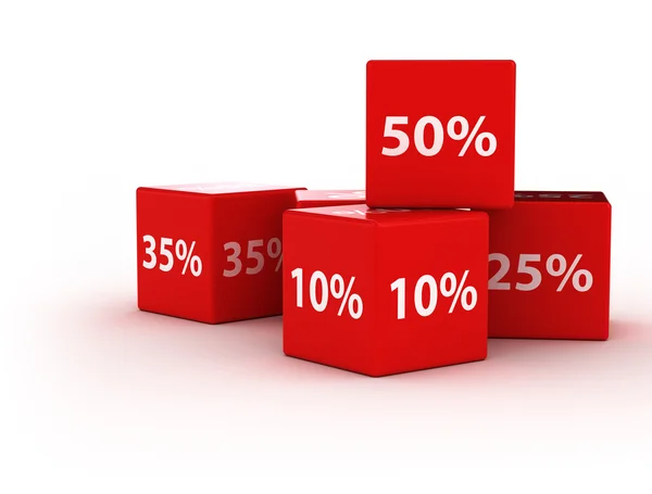 Percentage kubussen — Stockfoto