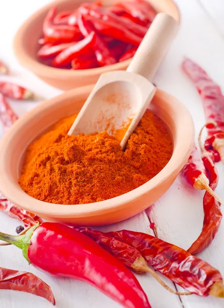 Hot chili — Stock fotografie